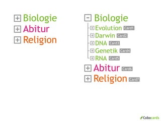 Cobocards Vorstellung