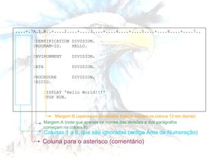 ....+.7A.1.B..+....2....+....3....+....4....+....5....+....6....+....7.. I DENTIFICATION DIVISION. P ROGRAM-ID.  HELLO. E NVIRONMENT  DIVISION. D ATA  DIVISION. P ROCEDURE  DIVISION. I NICIO. D ISPLAY 'Hello World!!!' S TOP RUN. Coluna para o asterisco (comentário) Colunas 1 a 6, que são ignoradas (antiga Área de Numeração) Margem A (note que apenas os nomes das divisões e dos parágrafos começam na coluna 8) Margem B (apenas os comandos lógicos iniciam na coluna 12 em diante) 