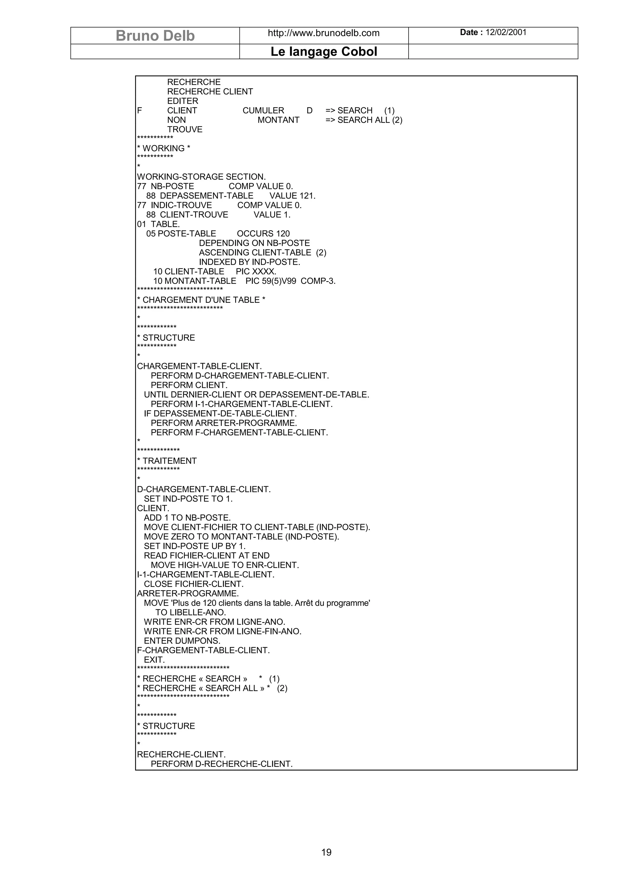Bruno Delb                          http://www.brunodelb.com              Date : 12/02/2001

                                    Le langage Cobol

           RECHERCHE
           RECHERCHE CLIENT
           EDITER
  F        CLIENT               CUMULER         D     => SEARCH (1)
           NON                     MONTANT            => SEARCH ALL (2)
           TROUVE
  ***********
  * WORKING *
  ***********
  *
  WORKING-STORAGE SECTION.
  77 NB-POSTE                 COMP VALUE 0.
     88 DEPASSEMENT-TABLE            VALUE 121.
  77 INDIC-TROUVE              COMP VALUE 0.
     88 CLIENT-TROUVE             VALUE 1.
  01 TABLE.
     05 POSTE-TABLE            OCCURS 120
                     DEPENDING ON NB-POSTE
                     ASCENDING CLIENT-TABLE (2)
                     INDEXED BY IND-POSTE.
       10 CLIENT-TABLE PIC XXXX.
       10 MONTANT-TABLE PIC 59(5)V99 COMP-3.
  **************************
  * CHARGEMENT D'UNE TABLE *
  **************************
  *
  ************
  * STRUCTURE
  ************
  *
  CHARGEMENT-TABLE-CLIENT.
      PERFORM D-CHARGEMENT-TABLE-CLIENT.
      PERFORM CLIENT.
    UNTIL DERNIER-CLIENT OR DEPASSEMENT-DE-TABLE.
      PERFORM I-1-CHARGEMENT-TABLE-CLIENT.
    IF DEPASSEMENT-DE-TABLE-CLIENT.
      PERFORM ARRETER-PROGRAMME.
      PERFORM F-CHARGEMENT-TABLE-CLIENT.
  *
  *************
  * TRAITEMENT
  *************
  *
  D-CHARGEMENT-TABLE-CLIENT.
    SET IND-POSTE TO 1.
  CLIENT.
    ADD 1 TO NB-POSTE.
    MOVE CLIENT-FICHIER TO CLIENT-TABLE (IND-POSTE).
    MOVE ZERO TO MONTANT-TABLE (IND-POSTE).
    SET IND-POSTE UP BY 1.
    READ FICHIER-CLIENT AT END
      MOVE HIGH-VALUE TO ENR-CLIENT.
  I-1-CHARGEMENT-TABLE-CLIENT.
    CLOSE FICHIER-CLIENT.
  ARRETER-PROGRAMME.
    MOVE 'Plus de 120 clients dans la table. Arrêt du programme'
        TO LIBELLE-ANO.
    WRITE ENR-CR FROM LIGNE-ANO.
    WRITE ENR-CR FROM LIGNE-FIN-ANO.
    ENTER DUMPONS.
  F-CHARGEMENT-TABLE-CLIENT.
    EXIT.
  ****************************
  * RECHERCHE « SEARCH » * (1)
  * RECHERCHE « SEARCH ALL » * (2)
  ****************************
  *
  ************
  * STRUCTURE
  ************
  *
  RECHERCHE-CLIENT.
      PERFORM D-RECHERCHE-CLIENT.




                                                 19
 