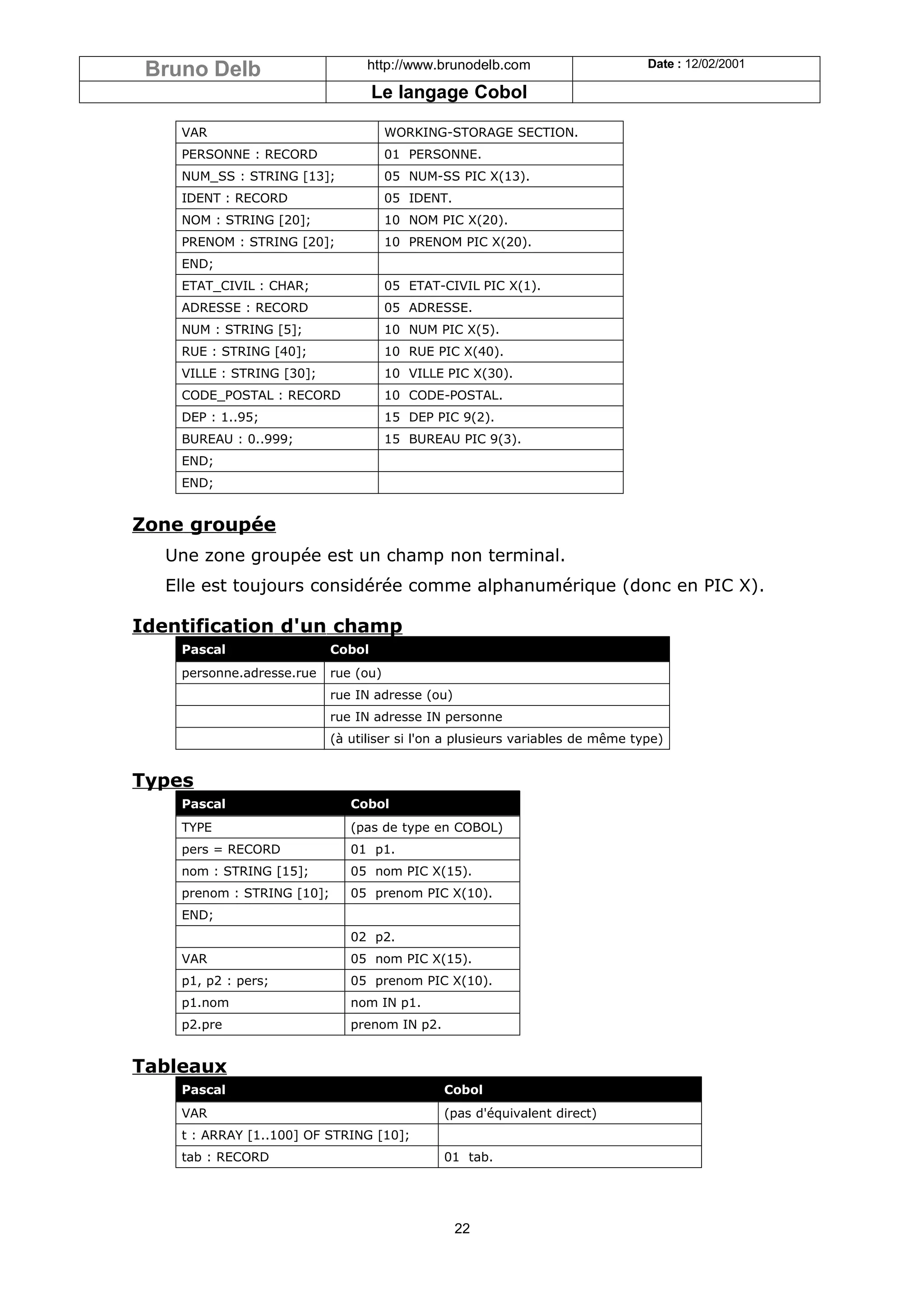 Bruno Delb                       http://www.brunodelb.com                      Date : 12/02/2001

                                    Le langage Cobol

    VAR                                WORKING-STORAGE SECTION.
    PERSONNE : RECORD                  01 PERSONNE.
    NUM_SS : STRING [13];              05 NUM-SS PIC X(13).
    IDENT : RECORD                     05 IDENT.
    NOM : STRING [20];                 10 NOM PIC X(20).
    PRENOM : STRING [20];              10 PRENOM PIC X(20).
    END;
    ETAT_CIVIL : CHAR;                 05 ETAT-CIVIL PIC X(1).
    ADRESSE : RECORD                   05 ADRESSE.
    NUM : STRING [5];                  10 NUM PIC X(5).
    RUE : STRING [40];                 10 RUE PIC X(40).
    VILLE : STRING [30];               10 VILLE PIC X(30).
    CODE_POSTAL : RECORD               10 CODE-POSTAL.
    DEP : 1..95;                       15 DEP PIC 9(2).
    BUREAU : 0..999;                   15 BUREAU PIC 9(3).
    END;
    END;


Zone groupée
   Une zone groupée est un champ non terminal.
   Elle est toujours considérée comme alphanumérique (donc en PIC X).

Identification d'un champ
    Pascal                  Cobol
    personne.adresse.rue    rue (ou)
                            rue IN adresse (ou)
                            rue IN adresse IN personne
                            (à utiliser si l'on a plusieurs variables de même type)


Types
    Pascal                     Cobol
    TYPE                       (pas de type en COBOL)
    pers = RECORD              01 p1.
    nom : STRING [15];         05 nom PIC X(15).
    prenom : STRING [10];      05 prenom PIC X(10).
    END;
                               02 p2.
    VAR                        05 nom PIC X(15).
    p1, p2 : pers;             05 prenom PIC X(10).
    p1.nom                     nom IN p1.
    p2.pre                     prenom IN p2.


Tableaux
    Pascal                                     Cobol
    VAR                                        (pas d'équivalent direct)
    t : ARRAY [1..100] OF STRING [10];
    tab : RECORD                               01 tab.




                                                   22
 