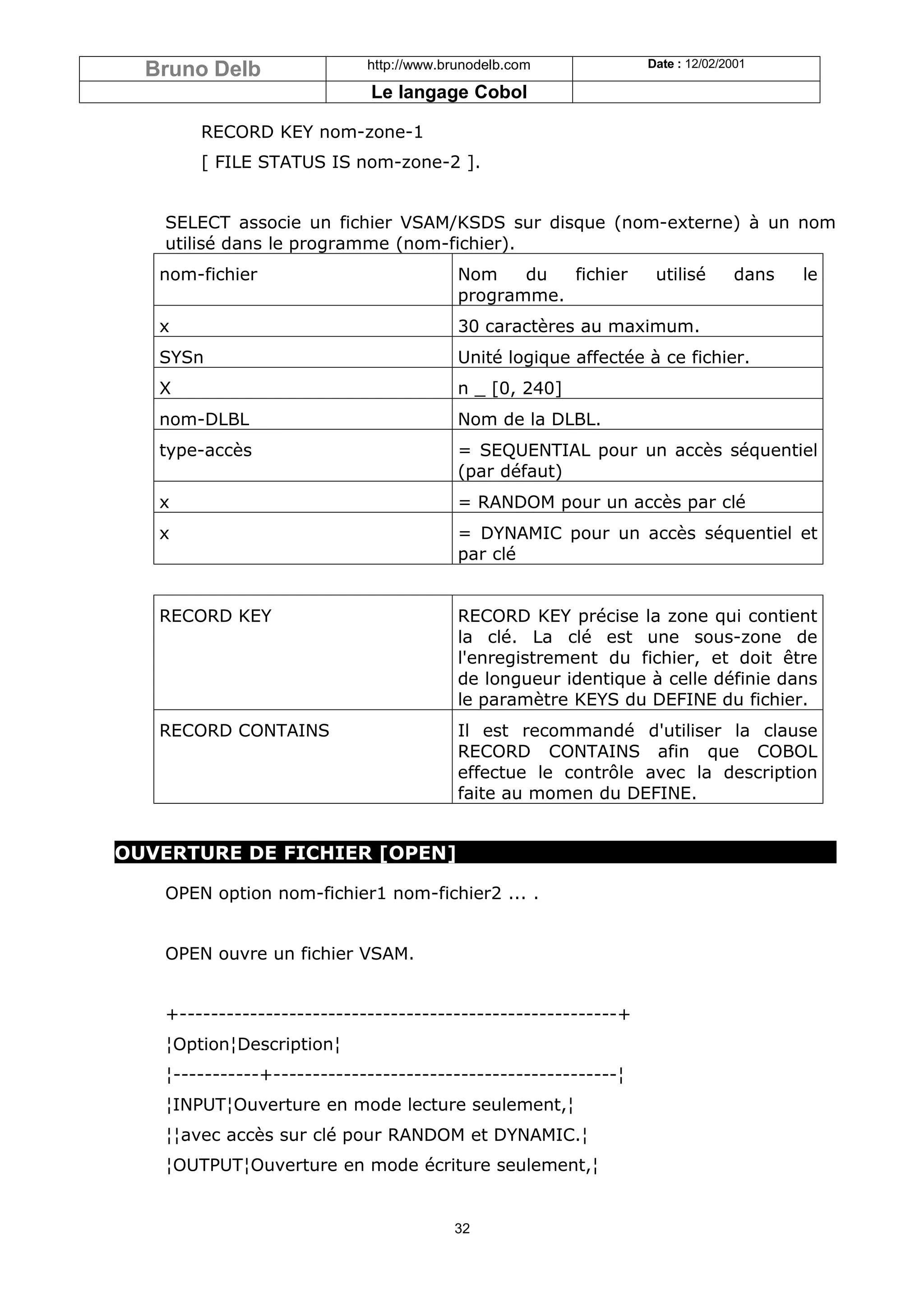 Bruno Delb                http://www.brunodelb.com            Date : 12/02/2001

                            Le langage Cobol

       RECORD KEY nom-zone-1
       [ FILE STATUS IS nom-zone-2 ].


   SELECT associe un fichier VSAM/KSDS sur disque (nom-externe) à un nom
   utilisé dans le programme (nom-fichier).
   nom-fichier                           Nom    du  fichier      utilisé      dans   le
                                         programme.
   x                                     30 caractères au maximum.
   SYSn                                  Unité logique affectée à ce fichier.
   X                                     n _ [0, 240]
   nom-DLBL                              Nom de la DLBL.
   type-accès                            = SEQUENTIAL pour un accès séquentiel
                                         (par défaut)
   x                                     = RANDOM pour un accès par clé
   x                                     = DYNAMIC pour un accès séquentiel et
                                         par clé


   RECORD KEY                            RECORD KEY précise la zone qui contient
                                         la clé. La clé est une sous-zone de
                                         l'enregistrement du fichier, et doit être
                                         de longueur identique à celle définie dans
                                         le paramètre KEYS du DEFINE du fichier.
   RECORD CONTAINS                       Il est recommandé d'utiliser la clause
                                         RECORD CONTAINS afin que COBOL
                                         effectue le contrôle avec la description
                                         faite au momen du DEFINE.


OUVERTURE DE FICHIER [OPEN]

   OPEN option nom-fichier1 nom-fichier2 ... .


   OPEN ouvre un fichier VSAM.


   +--------------------------------------------------------+
   ¦Option¦Description¦
   ¦-----------+--------------------------------------------¦
   ¦INPUT¦Ouverture en mode lecture seulement,¦
   ¦¦avec accès sur clé pour RANDOM et DYNAMIC.¦
   ¦OUTPUT¦Ouverture en mode écriture seulement,¦


                                        32
 