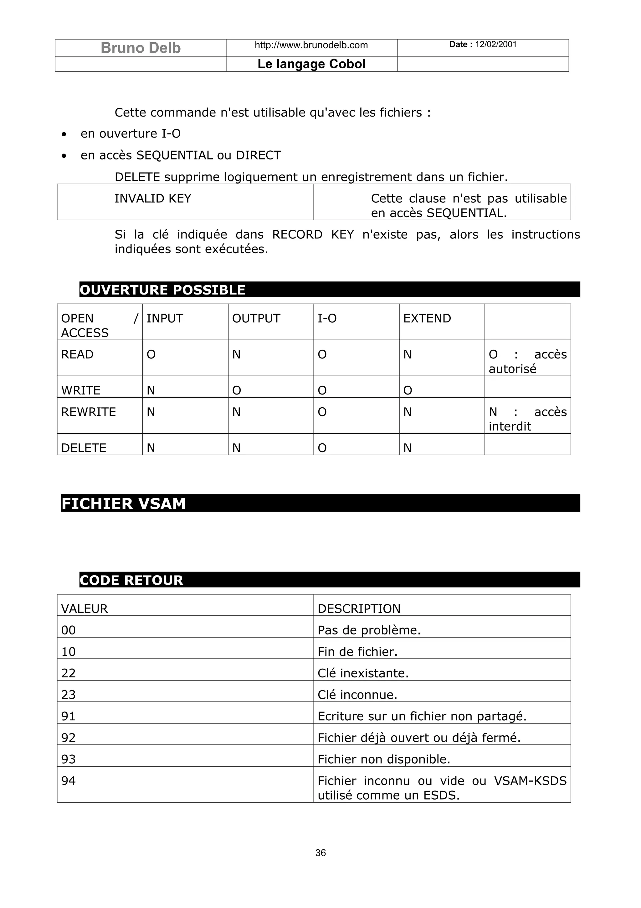Bruno Delb                http://www.brunodelb.com                Date : 12/02/2001

                                  Le langage Cobol


          Cette commande n'est utilisable qu'avec les fichiers :
•    en ouverture I-O
•    en accès SEQUENTIAL ou DIRECT
          DELETE supprime logiquement un enregistrement dans un fichier.
          INVALID KEY                                        Cette clause n'est pas utilisable
                                                             en accès SEQUENTIAL.
          Si la clé indiquée dans RECORD KEY n'existe pas, alors les instructions
          indiquées sont exécutées.


     OUVERTURE POSSIBLE

OPEN         / INPUT          OUTPUT           I-O                EXTEND
ACCESS
READ           O              N                O                  N                O : accès
                                                                                   autorisé
WRITE          N              O                O                  O
REWRITE        N              N                O                  N                N : accès
                                                                                   interdit
DELETE         N              N                O                  N



FICHIER VSAM




     CODE RETOUR

VALEUR                                         DESCRIPTION
00                                             Pas de problème.
10                                             Fin de fichier.
22                                             Clé inexistante.
23                                             Clé inconnue.
91                                             Ecriture sur un fichier non partagé.
92                                             Fichier déjà ouvert ou déjà fermé.
93                                             Fichier non disponible.
94                                             Fichier inconnu ou vide ou VSAM-KSDS
                                               utilisé comme un ESDS.



                                              36
 