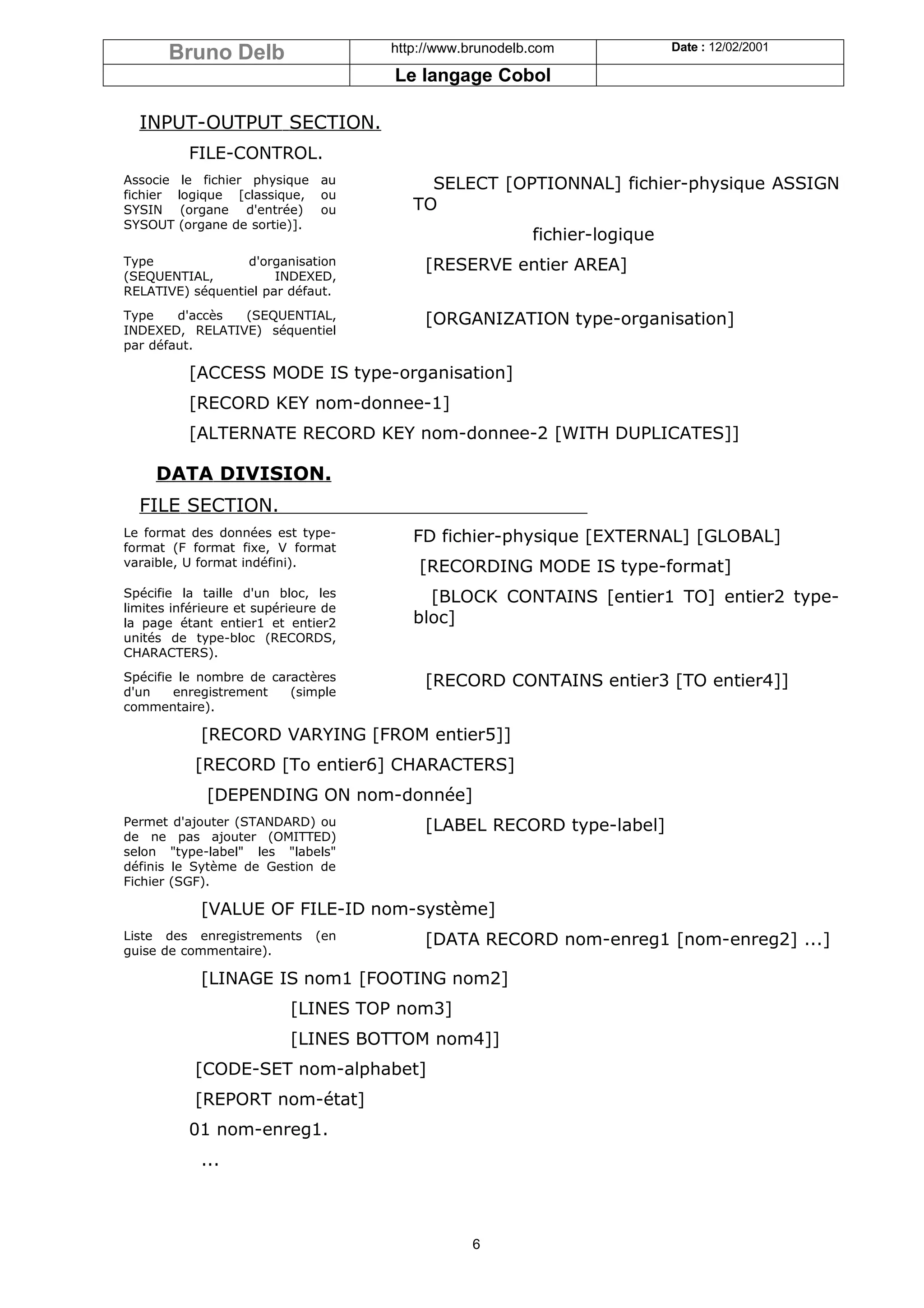 Bruno Delb                     http://www.brunodelb.com              Date : 12/02/2001

                                      Le langage Cobol

  INPUT-OUTPUT SECTION.
          FILE-CONTROL.
Associe le fichier physique au             SELECT [OPTIONNAL] fichier-physique ASSIGN
fichier logique [classique, ou
SYSIN (organe d'entrée) ou               TO
SYSOUT (organe de sortie)].
                                                          fichier-logique
Type              d'organisation           [RESERVE entier AREA]
(SEQUENTIAL,           INDEXED,
RELATIVE) séquentiel par défaut.
Type    d'accès (SEQUENTIAL,               [ORGANIZATION type-organisation]
INDEXED, RELATIVE) séquentiel
par défaut.

          [ACCESS MODE IS type-organisation]
          [RECORD KEY nom-donnee-1]
          [ALTERNATE RECORD KEY nom-donnee-2 [WITH DUPLICATES]]

     DATA DIVISION.
  FILE SECTION.
Le format des données est type-          FD fichier-physique [EXTERNAL] [GLOBAL]
format (F format fixe, V format
varaible, U format indéfini).             [RECORDING MODE IS type-format]
Spécifie la taille d'un bloc, les          [BLOCK CONTAINS [entier1 TO] entier2 type-
limites inférieure et supérieure de
la page étant entier1 et entier2         bloc]
unités de type-bloc (RECORDS,
CHARACTERS).
Spécifie le nombre de caractères           [RECORD CONTAINS entier3 [TO entier4]]
d'un    enregistrement   (simple
commentaire).

            [RECORD VARYING [FROM entier5]]
           [RECORD [To entier6] CHARACTERS]
             [DEPENDING ON nom-donnée]
Permet d'ajouter (STANDARD) ou             [LABEL RECORD type-label]
de ne pas ajouter (OMITTED)
selon "type-label" les "labels"
définis le Sytème de Gestion de
Fichier (SGF).

            [VALUE OF FILE-ID nom-système]
Liste des enregistrements      (en         [DATA RECORD nom-enreg1 [nom-enreg2] ...]
guise de commentaire).

            [LINAGE IS nom1 [FOOTING nom2]
                           [LINES TOP nom3]
                           [LINES BOTTOM nom4]]
           [CODE-SET nom-alphabet]
           [REPORT nom-état]
          01 nom-enreg1.
            ...



                                                 6
 
