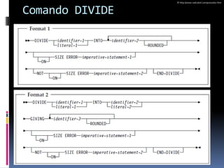Comando DIVIDE
© http://www.cadcobol.com/procedur.htm
 