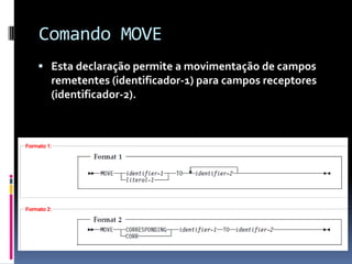 Comando MOVE
 Esta declaração permite a movimentação de campos
remetentes (identificador-1) para campos receptores
(identificador-2).
 