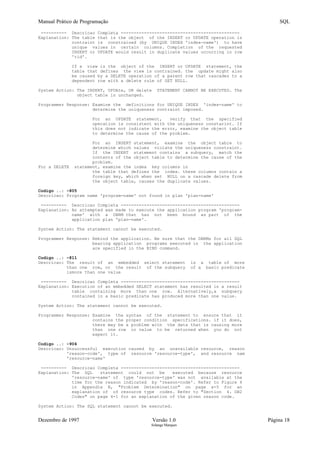 Manual Prático de Programação SQL
---------- Descricao Completa ----------------------------------------------
Explanation: The table that is the object of the INSERT or UPDATE operation is
contraint is constrained (by UNIQUE INDEX 'index-name') to have
unique values in certain columns. Completion of the requested
INSERT or UPDATE would result in duplicate values occurring in row
'rid'.
If a view is the object of the INSERT or UPDATE statement, the
table that defines the view is contrained. the update might also
be caused by a DELETE operation of a parent row that cascades to a
dependent row with a delete rule of SET NULL.
System Action: The INSERT, UPDAte, OR delete STATEMENT CANNOT BE EXECUTED. The
object table is unchanged.
Programmer Response: Examine the definitions for UNIQUE INDEX 'index-name' to
determine the uniqueness contraint imposed.
For an UPDATE statement, verify that the specified
operation is consistent with the uniqueness constarint. If
this does not indicate the error, examine the object table
to determine the cause of the problem.
For an INSERT statement, examine the object table to
determine which values violate the uniqueness constraint.
If the INSERT statement contains a subquery, match the
contents of the object table to determine the cause of the
problem.
For a DELETE statement, examine the index key columns in
the table that defines the index. these columns contain a
foreign key, which when set NULL on a cascade delete from
the object table, causes the duplicate values.
Codigo ..: -805
Descricao: Program name 'program-name' not found in plan 'plan-name'
---------- Descricao Completa ----------------------------------------------
Explanation: An attempted was made to execute the application program 'program-
name' with a DBRM that has not been bound as part of the
application plan 'plan-name'.
System Action: The statement cannot be executed.
Programmer Response: Rebind the application. Be sure that the DBRMs for all SQL
bearing application programs executed in the application
are specified in the BIND command.
Codigo ..: -811
Descricao: The result of an embedded select statement is a table of more
than one row, or the result of the subquery of a basic predicate
ismore than one value
---------- Descricao Completa ----------------------------------------------
Explanation: Execution of an embedded SELECT statement has resulted in a result
table containing more than one row. Alternatively,a subquery
contained in a basic predicate has produced more than one value.
System Action: The statement cannot be executed.
Programmer Response: Examine the syntax of the statement to ensure that it
contains the proper condition specifications. if it does,
there may be a problem with the data that is causing more
than one row or value to be returned when you do not
expect it.
Codigo ..: -904
Descricao: Unsuccessful execution caused by an unavailable resource, reason
'reason-code', type of resource 'resource-type', and resource nam
'resource-name'
---------- Descricao Completa ----------------------------------------------
Explanation: The SQL statement could not be executed because resource
'resource-name' of type 'resource-type' was not available at the
time for the reason indicated by 'reason-code'. Refer to Figure 4
in Appendix B, "Problem Determination" on page x-5 for an
explanation of of resource type codes. Refer to "Section 4. DB2
Codes" on page 4-1 for an explanation of the given reason code.
System Action: The SQL statement cannot be executed.
Dezembro de 1997 Versão 1.0 Página 18
Solange Marques
 