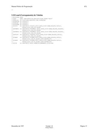 Manual Prático de Programação JCL
//
3.10 Load (Carregamento) de Tabelas
//PTITLOAD PROC
//LOAD EXEC PGM=DSNUTILB,REGION=2048K,PARM='DB2T'
//STEPLIB DD DISP=SHR,DSN=SYS1.DB2.SDSNLOAD
//SYSPRINT DD SYSOUT=*
//UTPRINT DD SYSOUT=*
//SYSUDUMP DD SYSOUT=*
//SYSUT1 DD DSN=TATIT.SYSUT2.ATIT.DATA,DISP=(NEW,DELETE,CATLG),
// SPACE=(CYL,(80,20),RLSE)
//SORTWK01 DD DSN=TATIT.SORTWK01.ATIT.DATA,DISP=(NEW,DELETE,DELETE),
// SPACE=(CYL,(40,20),RLSE)
//SORTWK02 DD DSN=TATIT.SORTWK02.ATIT.DATA,DISP=(NEW,DELETE,DELETE),
// SPACE=(CYL,(40,20),RLSE)
//SORTOUT DD DSN=TATIT.SORTOUT.ATIT.DATA,DISP=(NEW,DELETE,CATLG),
// SPACE=(CYL,(80,20),RLSE)
//SYSMAP DD DSN=TATIT.SYSMAP.ATIT.DATA,DISP=(NEW,DELETE,CATLG),
// SPACE=(CYL,(30,9),RLSE),DCB=(BUFNO=20)
//SYSERR DD DSN=TATIT.SYSERR.ATIT.DATA,DISP=(NEW,DELETE,CATLG),
// SPACE=(CYL,(30,9),RLSE),DCB=(BUFNO=20)
//SYSIN DD DSN=TATIT.APPL.PARMLIB(&MEMBER),DISP=SHR
Dezembro de 1997 Versão 1.0 Página 15
Solange Marques
 