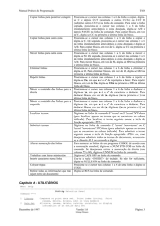 Manual Prático de Programação TSO
Copiar linhas para posterior colagem Posiciona-se o cursor nas colunas 1 a 6 da linha a copiar, digita-
se C e depois CUT (acumula a outros CUTs) ou CUT R
(substitui outros CUTs) na linha de comando. Para colar a linha
copiada, posiciona-se o cursor nas colunas 1 a 6 da linha
imediatamente antes/depois à zona desejada, digita-se A/B e
depois PASTE na linha de comando. Para copiar blocos, em vez
de C, digita-se CC na primeira e última linha do bloco.
Copiar linhas para outra zona Posiciona-se o cursor nas colunas 1 a 6 da linha a copiar e
digita-se C. De seguida, posiciona-se o cursor nas colunas 1 a 6
da linha imediatamente antes/depois à zona desejada e digita-se
A/B. Para copiar blocos, em vez de C, digita-se CC na primeira e
última linha do bloco.
Mover linhas para outra zona Posiciona-se o cursor nas colunas 1 a 6 da linha a mover e
digita-se M. De seguida, posiciona-se o cursor nas colunas 1 a 6
da linha imediatamente antes/depois à zona desejada e digita-se
A/B. Para mover blocos, em vez de M, digita-se MM na primeira
e última linha do bloco.
Eliminar linhas Posiciona-se o cursor nas colunas 1 a 6 da linha a eliminar e
digita-se D. Para eliminar blocos, em vez de D, digita-se DD na
primeira e última linha do bloco.
Repetir linhas Posiciona-se o cursor nas colunas 1 a 6 da linha a repetir e
digita-se Rn, em que n é o nº de repetições a fazer. Para repetir
blocos, em vez de Rn, digita-se RRn na primeira e RR na última
linha do bloco.
Mover o conteúdo das linhas para a
direita
Posiciona-se o cursor nas colunas 1 a 6 da linha a deslocar e
digita-se )n, em que n é o nº de caracteres a deslocar. Para
deslocar blocos, em vez de )n, digita-se ))n na primeira e )) na
última linha do bloco.
Mover o conteúdo das linhas para a
esquerda
Posiciona-se o cursor nas colunas 1 a 6 da linha a deslocar e
digita-se (n, em que n é o nº de caracteres a deslocar. Para
deslocar blocos, em vez de (n, digita-se ((n na primeira e (( na
última linha do bloco.
Localizar termos Digita-se na linha de comando F 'termo' ou F 'termo' NºColuna
(para localizar apenas os termos que se encontram na coluna
indicada). Para localizar o termo seguinte usa-se a tecla de
função apropriada <PF5>.
Substituir termos Digita-se na linha de comando C 'termo' 'novo-termo' ou C
'termo' 'novo-termo' NºColuna (para substituir apenas os termos
que se encontram na coluna indicada). Para substituir o termo
seguinte usa-se a tecla de função apropriada <PF6> ou, caso
desejemos substituir todos os termos do documento, acrescenta-
se a cláusula ALL ao comando a digitar.
Alterar numeração das linhas Para numerar as linhas de um programa COBOL de acordo com
a numeração standard, digita-se o NUM STD COB na linha de
comando. Se desejarmos retirar a numeração da direita (nas
colunas 73 a 80), digita-se UNNUM na linha de comando.
Trabalhar com letras minúsculas Digita-se CAPS OFF na linha de comando.
Inserir caracteres numa linha Usa-se a tecla <INSERT> do teclado. Se não for suficiente,
digita-se NULLS ON na linha de comando.
Colocar régua Posiciona-se o cursor nas colunas 1 a 6 de uma linha e digita-se
COLS.
Retirar todas as informações que não
sejam texto do documento
Digita-se RES na linha de comando.
Capítulo 4 - UTILITÁRIOS
Menu Help
------------------------------------------------------------------------------
Utility Selection Panel
Command ===>
1 Library Compress or print data set. Print index listing. Print
rename, delete, browse, edit or view members
2 Data Set Allocate, rename, delete, catalog, uncatalog, or display
information of an entire data set
Dezembro de 1997 Versão 1.0 Página 3
Solange Marques
 