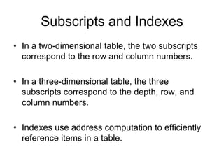 COBOL1.ppt