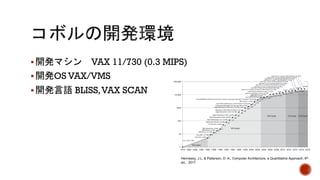 § VAX 11/730 (0.3 MIPS)
§ OS VAX/VMS
§ BLISS,VAX SCAN
Hennessy, J.L, & Patterson, D. A., Computer Architecture, a Quantitative Approach, 6th
ed., 2017
 