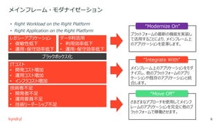 ? Right Workload on the Right Platform
? Right Application on the Right Platform
ᥤե`?ʥ`
쥬`ץꥱ`
? Ե
? \?؄ʵ
ǩ`
? Äʵ
? \?؄ʵ
IT
? _kȉ
? \åȉ
? ե饳ȉ
g߲
? _k߲
? \ҪT
? g``åײ
֥åܥå
ץåȥե`¤ΙCܤgװ
ƻä뤳Ȥˤꡢᥤե`
Υץꥱ`路ޤ
Modernize On
ᥤե`ϤΥץꥱ`
ʥΥץåȥե`Υץ
`ȴΥץꥱ`Ƚy
Ϥޤ
Integrate With
ޤޤʥץ`ʹäƥᥤ
`Υץꥱ`ȫΥ
åȥե`ǼڃPޤ
Move Off
 