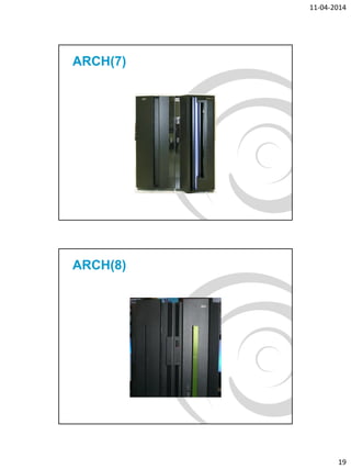 11-04-2014
19
ARCH(7)
ARCH(8)
 