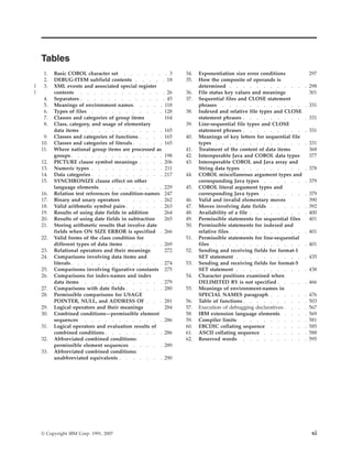 Manual Cobol | PDF