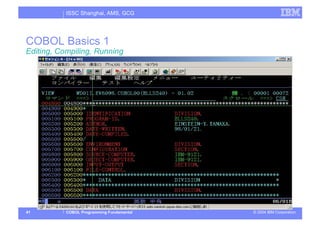 Cobol Rounded COBOL_Programming_Fundamental or dummies.pdf