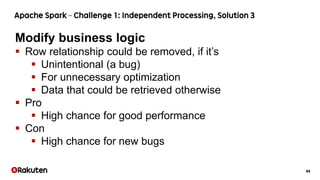 49
Modify business logic
 Row relationship could be removed, if it’s
 Unintentional (a bug)
 For unnecessary optimizati...