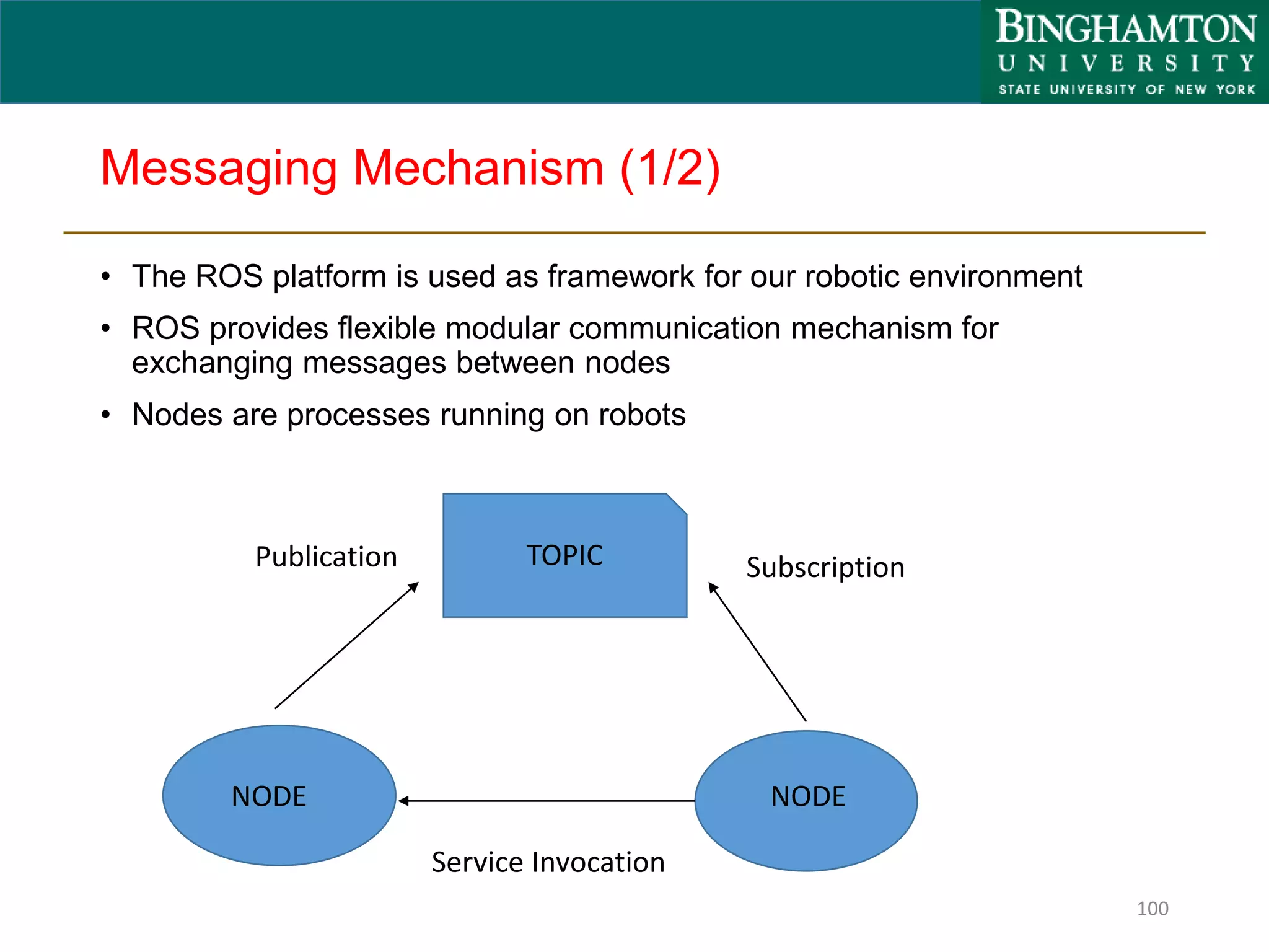 Messaging Mechanism (1/2)
• The ROS platform is used as framework for our robotic environment
• ROS provides flexible modular communication mechanism for
exchanging messages between nodes
• Nodes are processes running on robots
100
TOPIC
NODE NODE
Publication Subscription
Service Invocation
 