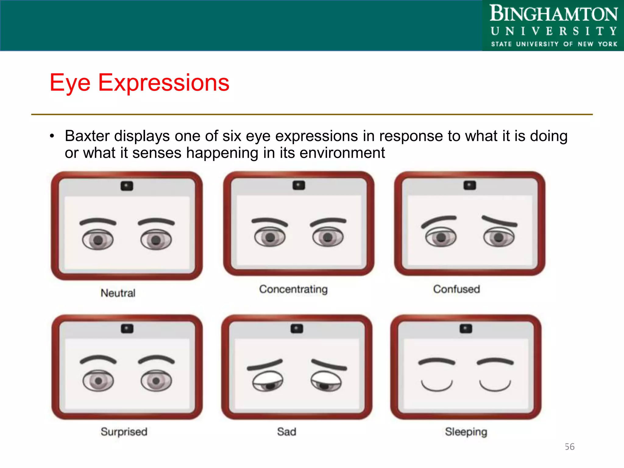 Eye Expressions
• Baxter displays one of six eye expressions in response to what it is doing
or what it senses happening in its environment
56
 