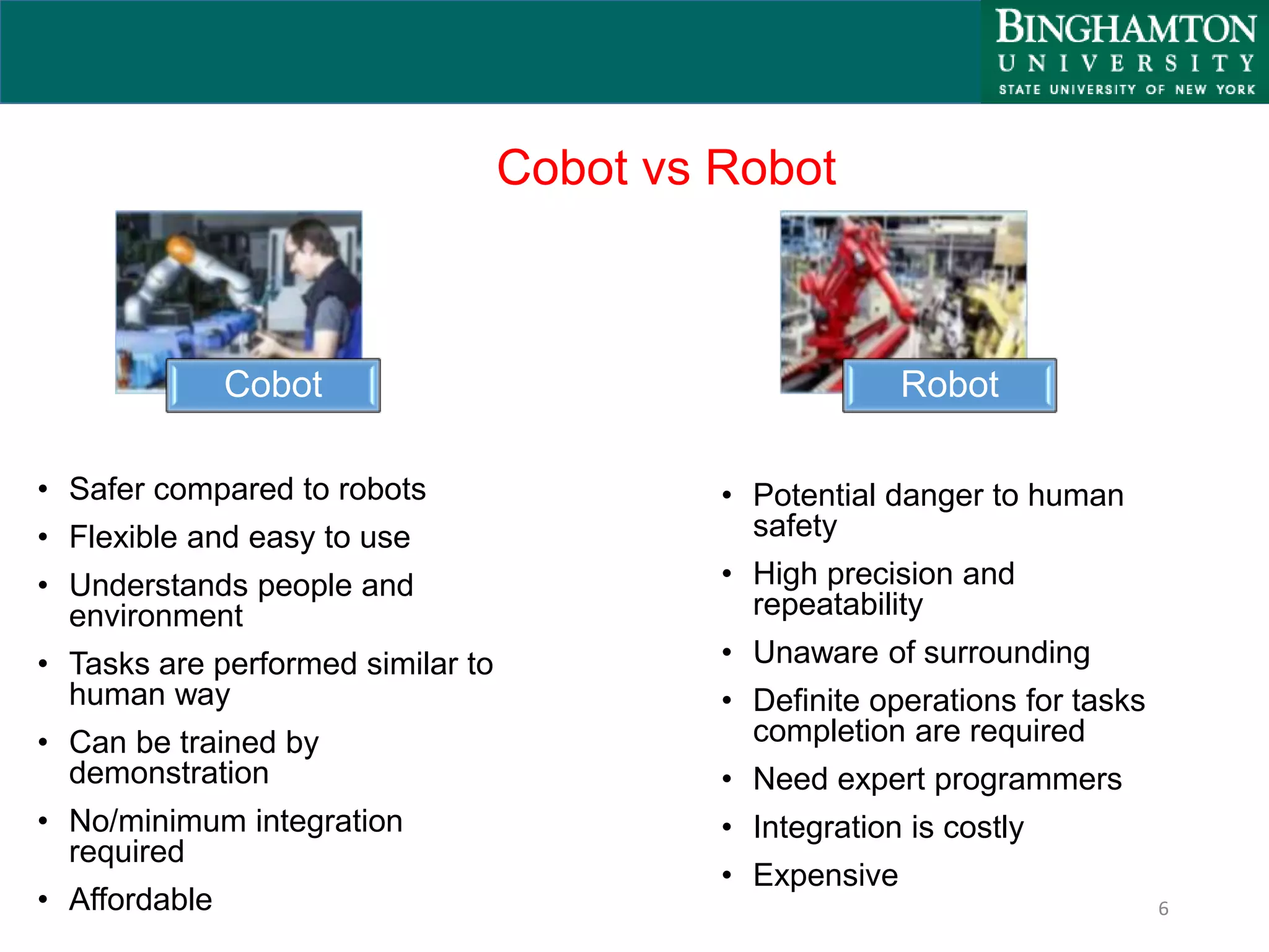 Cobot vs Robot
• Safer compared to robots
• Flexible and easy to use
• Understands people and
environment
• Tasks are performed similar to
human way
• Can be trained by
demonstration
• No/minimum integration
required
• Affordable
• Potential danger to human
safety
• High precision and
repeatability
• Unaware of surrounding
• Definite operations for tasks
completion are required
• Need expert programmers
• Integration is costly
• Expensive
6
Cobot Robot
 