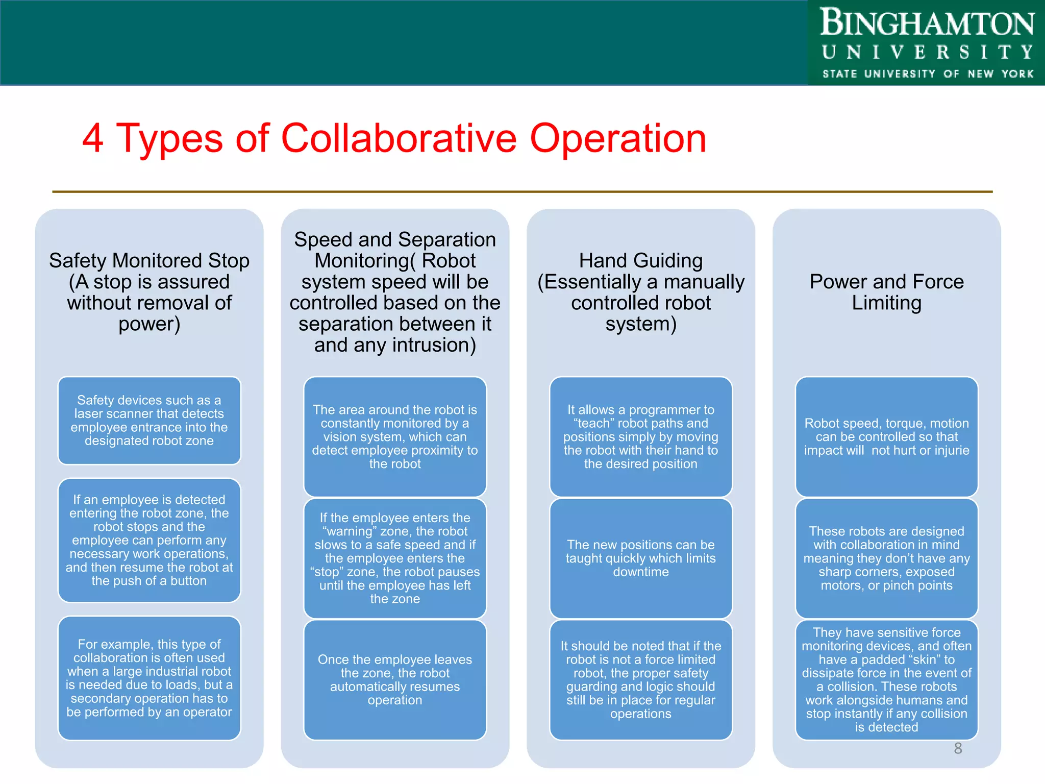 4 Types of Collaborative Operation
Safety Monitored Stop
(A stop is assured
without removal of
power)
Safety devices such as a
laser scanner that detects
employee entrance into the
designated robot zone
If an employee is detected
entering the robot zone, the
robot stops and the
employee can perform any
necessary work operations,
and then resume the robot at
the push of a button
For example, this type of
collaboration is often used
when a large industrial robot
is needed due to loads, but a
secondary operation has to
be performed by an operator
Speed and Separation
Monitoring( Robot
system speed will be
controlled based on the
separation between it
and any intrusion)
The area around the robot is
constantly monitored by a
vision system, which can
detect employee proximity to
the robot
If the employee enters the
“warning” zone, the robot
slows to a safe speed and if
the employee enters the
“stop” zone, the robot pauses
until the employee has left
the zone
Once the employee leaves
the zone, the robot
automatically resumes
operation
Hand Guiding
(Essentially a manually
controlled robot
system)
It allows a programmer to
“teach” robot paths and
positions simply by moving
the robot with their hand to
the desired position
The new positions can be
taught quickly which limits
downtime
It should be noted that if the
robot is not a force limited
robot, the proper safety
guarding and logic should
still be in place for regular
operations
Power and Force
Limiting
Robot speed, torque, motion
can be controlled so that
impact will not hurt or injurie
These robots are designed
with collaboration in mind
meaning they don’t have any
sharp corners, exposed
motors, or pinch points
They have sensitive force
monitoring devices, and often
have a padded “skin” to
dissipate force in the event of
a collision. These robots
work alongside humans and
stop instantly if any collision
is detected
8
 