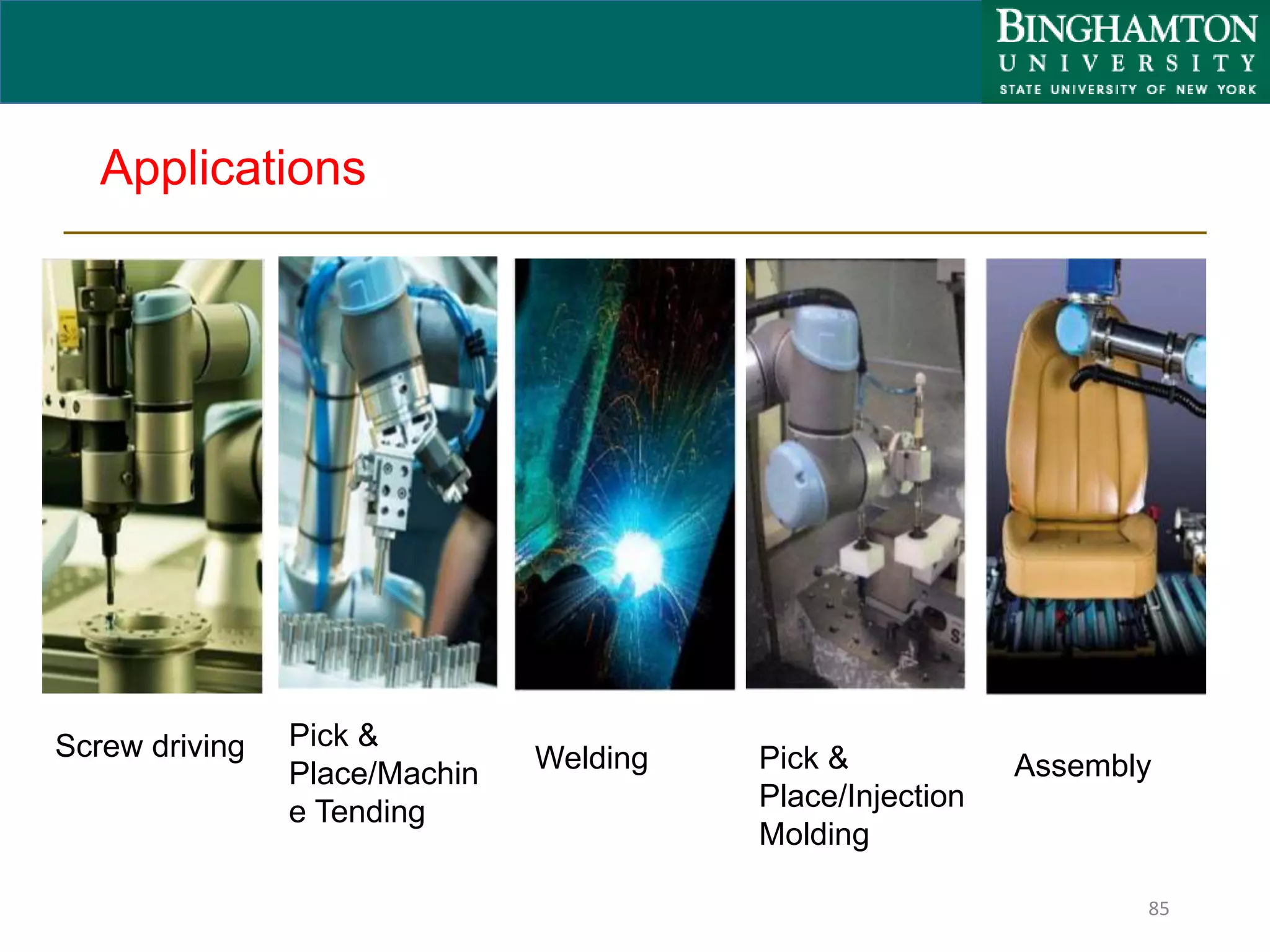 Applications
85
Screw driving Pick &
Place/Machin
e Tending
Welding Pick &
Place/Injection
Molding
Assembly
 