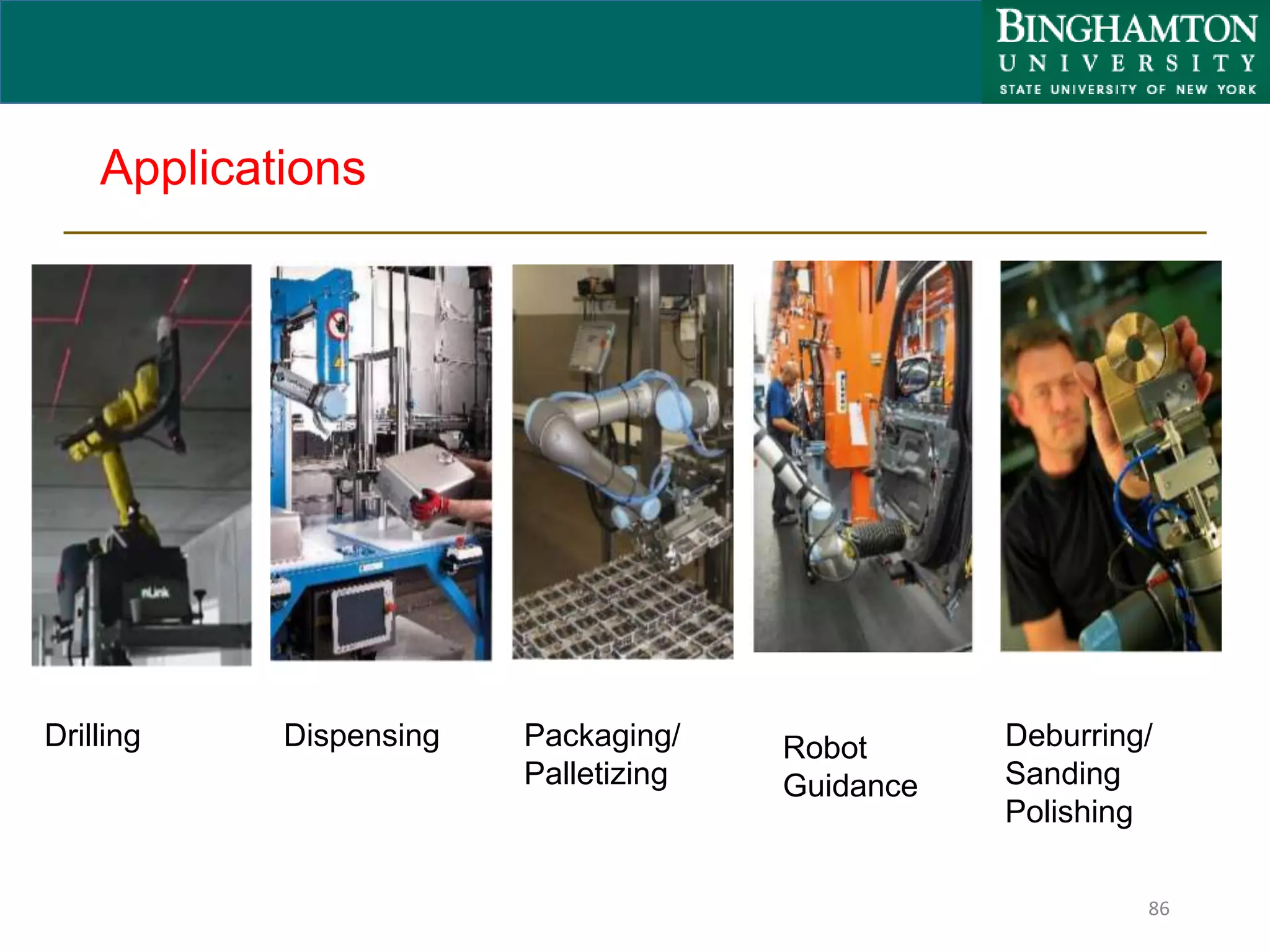 Applications
86
Drilling Dispensing Packaging/
Palletizing
Robot
Guidance
Deburring/
Sanding
Polishing
 