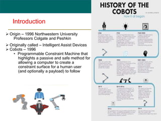 Cobotics | PPTX