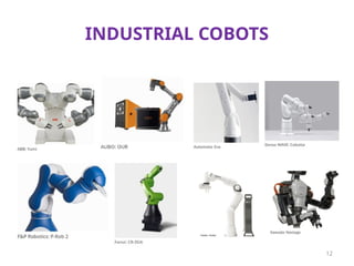 COBOTS for industrial applications Collaborative Robots (Cobots) are ...