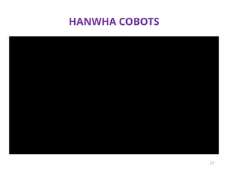 COBOTS for industrial applications Collaborative Robots (Cobots) are ...