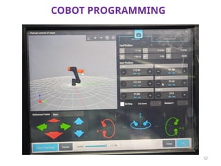 COBOTS for industrial applications Collaborative Robots (Cobots) are ...