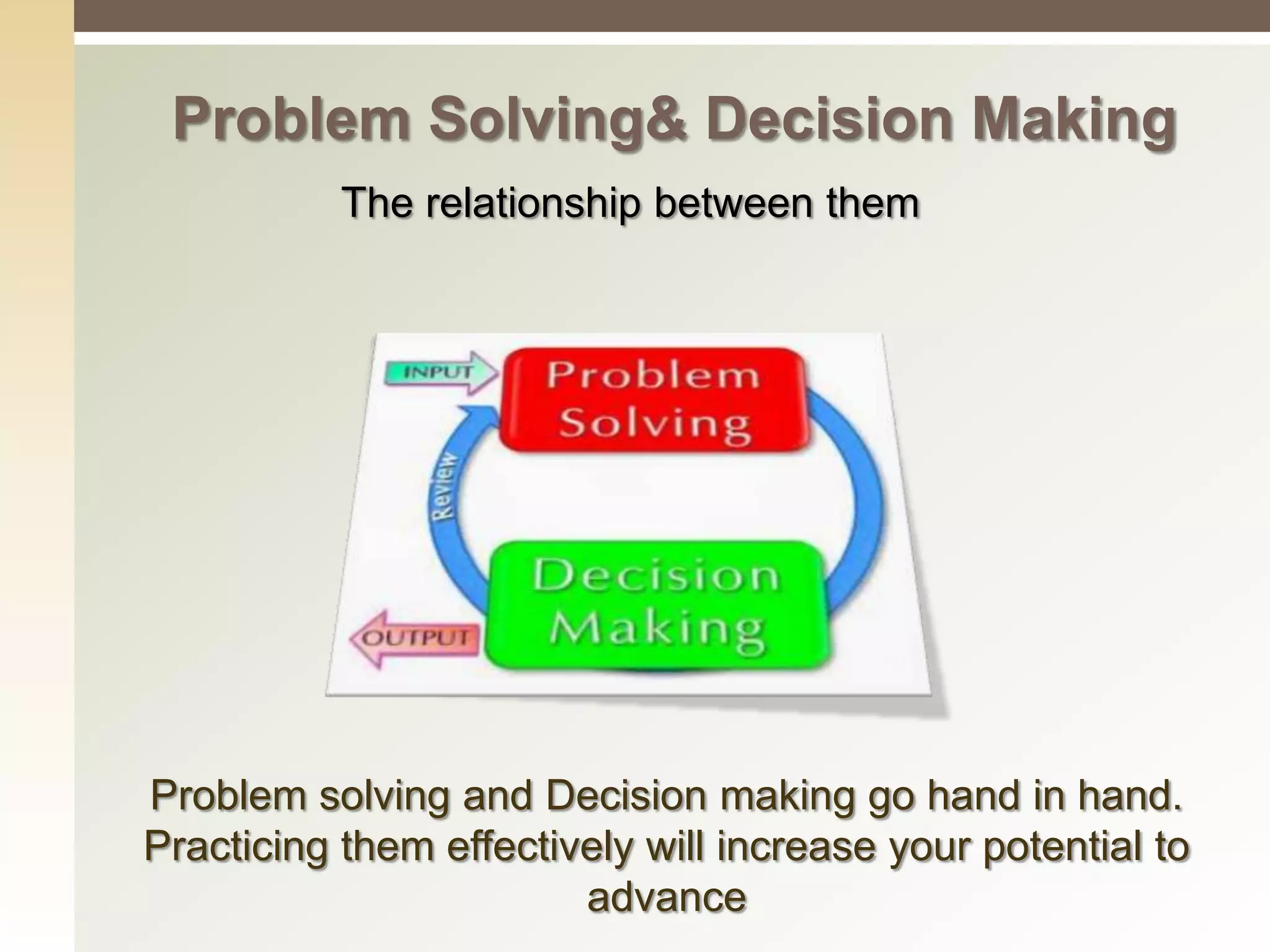 Problem solving& Decision Making | PPTX