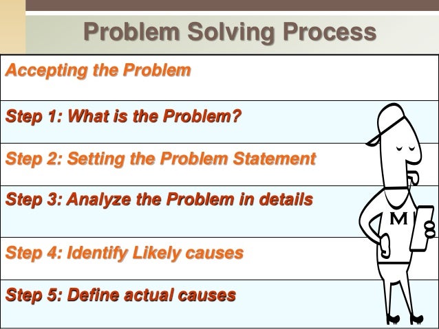 👍 Definition of problem solving and decision making. Effective Problem ...
