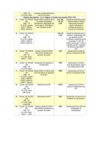 USB , TX      coloque o miliamperimetro
        S1 e S2: Desl.       de CC em série.
           Depois dos passos 1 e 2, religue o circuito nos pontos TP8 e TP7.
3.    Canal: 19, PA/CB: Ajuste VR6 a máxima ALC      L37, 36,   Ajuste as bobinas para a
             CB            (condição desligado)       35, 34     maxima leitura. Repita
          USB , TX      mantenha a atenuação de        e 26        este ajuste diversas
       S1 e S2: Ligada   áudio aprox. 20V leitura                  vezes, reduzindo a
       OSC1: 500 Hz        num Gerador de RF.                      entrada de áudio no
       OSC2: 2400 Hz                                              circuito do microfone.

4.    Canal: 19, PA/CB:                              L34, 35    Ajuste as bobinas para o
             CB                                       e 36      máximo, verificando com
          USB , TX                                                  um gerador de RF.
       S1 e S2: Ligada                                          Verifique a potencia entre
       OSC1: 500 Hz                                                os canais 1 e 40, Se
       OSC2: 2400 Hz                                            estiver acima de 1 volt no
                                                                 gerador de RF, reajuste
                                                                  as bobinas até obter 1
                                                                           volt.
5.    Canal: 19, PA/CB:   Ajuste o nível do OSC1      L26         Ajuste para a máxima
             CB           para 5mV de leitura no                leitura no gerador de RF.
          AM , TX            gerador de áudio.
       S1 e S2: Desl.
       OSC1 : 1 kHz

6.    Canal: 19, PA/CB: Analisador de espectro e      VR4         Ajuste para o mínimo
             CB                osciloscópio.                     pico de portadora, tanto
          USB , TX                                                em USB quanto LSB.
        S1 e S2: Desl.
7.    Canal: 19, PA/CB: Ajuste OSC1 e OSC2 para       VR6         Ajuste para 24.5V de
             CB         5mV de leitura no gerador               leitura no gerador de RF.
          USB , TX              de áudio.
       S1 e S2: Ligada
       OSC1: 500 Hz
       OSC2: 2400 Hz
       OSC1 : 500 Hz
8.    Canal: 19, PA/CB:     Wattímetro de RF.         VR10         Ajuste para 4.0W de
             CB                                                  leitura no wattímetro de
           AM , TX                                                          RF.
        S1 e S2: Desl
          AM mode

9.    Canal: 19, PA/CB:    Wattímetro de RF.          VR7       Ajuste até o número 4 no
             CB                                                 medidor do transceptor.
          AM , TX
       S1 e S2: Desl
         modo AM
10.   Canal: 19, PA/CB: Ajuste a saída do OSC1        VR5       Ajuste para 95 a 98% de
             CB         para 200mV de leitura no                     modulação no
          AM , TX          gerador de áudio.                          osciloscópio.
       S1 e S2: Desl.
       OSC1 : 1 kHz
 
