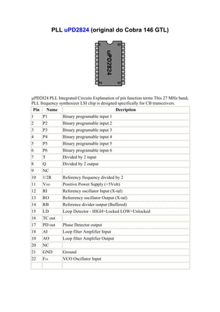 PLL uPD2824 (original do Cobra 146 GTL)




µPD2824 PLL Integrated Circuits Explanation of pin function terms This 27 MHz band,
PLL frequency synthesizer LSI chip is designed specifically for CB transceivers.
 Pin   Name                                   Decription
1    P1         Binary programable input 1
2    P2         Binary programable input 2
3    P3         Binary programable input 3
4    P4         Binary programable input 4
5    P5         Binary programable input 5
6    P6         Binary programable input 6
7    T          Divided by 2 input
8    Q          Divided by 2 output
9    NC
10   1/2R       Referency frequency divided by 2
11   VDD        Positive Power Supply (+5Volt)
12   RI         Referency oscillator Input (X-tal)
13   RO         Refeerency oscillator Output (X-tal)
14   RB         Reference divider output (Buffered)
15   LD         Loop Detector - HIGH=Locked LOW=Unlocked
16   TC out
17   PD out     Phase Detector output
18   AI         Loop filter Amplifier Input
10   AO         Loop filter Amplifier Output
20   NC
21   GND        Ground
22   FIN        VCO Oscillator Input
 