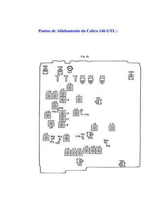 Pontos de Alinhamento do Cobra 146 GTL :
 