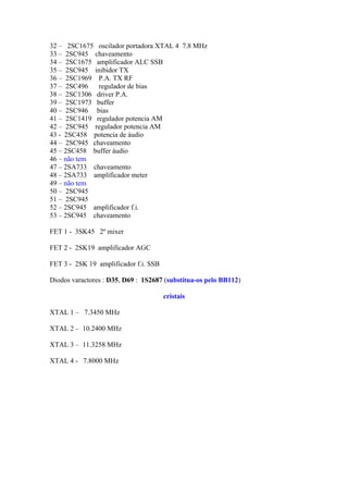 32 – 2SC1675 oscilador portadora XTAL 4 7.8 MHz
33 – 2SC945 chaveamento
34 – 2SC1675 amplificador ALC SSB
35 – 2SC945 inibidor TX
36 – 2SC1969 P.A. TX RF
37 – 2SC496   regulador de bias
38 – 2SC1306 driver P.A.
39 – 2SC1973 buffer
40 – 2SC946 bias
41 – 2SC1419 regulador potencia AM
42 – 2SC945 regulador potencia AM
43 - 2SC458 potencia de áudio
44 – 2SC945 chaveamento
45 – 2SC458 buffer áudio
46 – não tem
47 – 2SA733 chaveamento
48 – 2SA733 amplificador meter
49 – não tem
50 – 2SC945
51 – 2SC945
52 – 2SC945 amplificador f.i.
53 – 2SC945 chaveamento

FET 1 - 3SK45 2º mixer

FET 2 - 2SK19 amplificador AGC

FET 3 - 2SK 19 amplificador f.i. SSB

Diodos varactores : D35, D69 : 1S2687 (substitua-os pelo BB112)

                                       cristais

XTAL 1 – 7.3450 MHz

XTAL 2 – 10.2400 MHz

XTAL 3 – 11.3258 MHz

XTAL 4 - 7.8000 MHz
 
