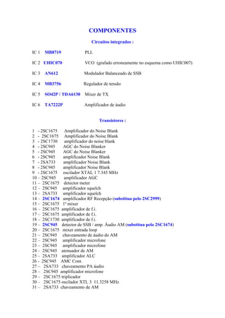 COMPONENTES
Circuitos integrados :
IC 1 MB8719 PLL
IC 2 UHIC070 VCO (grafado erroneamente no esquema como UHIC007)
IC 3 AN612 Modulador Balanceado de SSB
IC 4 MB3756 Regulador de tensão
IC 5 SO42P / TDA6130 Mixer de TX
IC 6 TA7222P Amplificador de áudio
Transistores :
1 - 2SC1675 Amplificador do Noise Blank
2 - 2SC1675 Amplificador do Noise Blank
3 - 2SC1730 amplificador do noise blank
4 - 2SC945 AGC do Noise Blanker
5 - 2SC945 AGC do Noise Blanker
6 - 2SC945 amplificador Noise Blank
7 - 2SA733 amplificador Noise Blank
8 - 2SC945 amplificador Noise Blank
9 - 2SC1675 oscilador XTAL 1 7.345 MHz
10 – 2SC945 amplificador AGC
11 – 2SC1675 detector meter
12 – 2SC945 amplificador squelch
13 – 2SA733 amplificador squelch
14 – 2SC1674 amplificador RF Recepção (substitua pelo 2SC2999)
15 – 2SC1675 1º mixer
16 – 2SC1675 amplificador de f.i.
17 – 2SC1675 amplificador de f.i.
18 – 2SC1730 amplificador de f.i.
19 – 2SC945 detector de SSB / amp. Áudio AM (substitua pelo 2SC1674)
20 – 2SC1675 mixer entrada loop
21 – 2SC945 chaveamento de áudio do AM
22 – 2SC945 amplificador microfone
23 – 2SC945 amplificador microfone
24 – 2SC945 atenuador de AM
25 – 2SA733 amplificador ALC
26 - 2SC945 AMC Cont.
27 – 2SA733 chaveamento PA áudio
28 – 2SC945 amplificador microfone
29 – 2SC1675 triplicador
30 – 2SC1675 oscilador XTL 3 11.3258 MHz
31 – 2SA733 chaveamento de AM
 