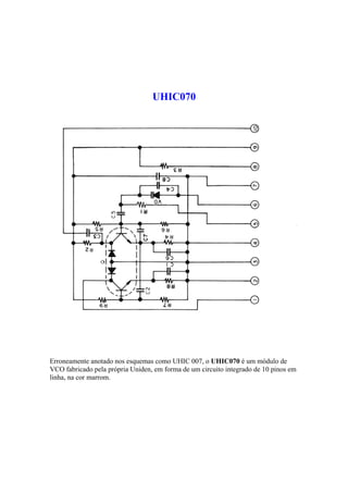 UHIC070
Erroneamente anotado nos esquemas como UHIC 007, o UHIC070 é um módulo de
VCO fabricado pela própria Uniden, em forma de um circuito integrado de 10 pinos em
linha, na cor marrom.
 