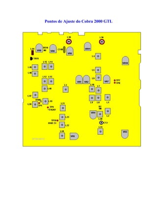 Pontos de Ajuste do Cobra 2000 GTL
 