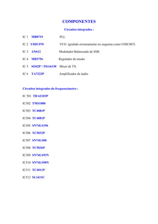 COMPONENTES
                             Circuitos integrados :

IC 1   MB8719             PLL

IC 2 UHIC070              VCO (grafado erroneamente no esquema como UHIC007)

IC 3   AN612              Modulador Balanceado de SSB

IC 4 MB3756               Regulador de tensão

IC 5   SO42P / TDA6130 Mixer de TX

IC 6   TA7222P            Amplificador de áudio



Circuitos integrados do frequencímetro :

IC 501 TD 62103P

IC502 TMS1000

IC503 TC4081P

IC504 TC4081P

IC505 SN74LS196

IC506 TC5032P

IC507 SN74LS00

IC508 TC5036P

IC509 SN74LS93N

IC510 SN74LS90N

IC511 TC4011P

IC512 SL1611C
 