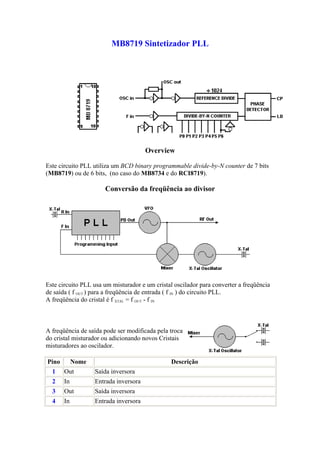 MB8719 Sintetizador PLL




                                       Overview

Este circuito PLL utiliza um BCD binary programmable divide-by-N counter de 7 bits
(MB8719) ou de 6 bits, (no caso do MB8734 e do RCI8719).

                      Conversão da freqüência ao divisor




Este circuito PLL usa um misturador e um cristal oscilador para converter a freqüência
de saída ( f OUT ) para a freqüência de entrada ( f IN ) do circuito PLL.
A freqüência do cristal é f XTAL = f OUT - f IN



A freqüência de saída pode ser modificada pela troca
do cristal misturador ou adicionando novos Cristais
misturadores ao oscilador.

Pino        Nome                                Descrição
  1    Out         Saída inversora
  2    In          Entrada inversora
  3    Out         Saída inversora
  4    In          Entrada inversora
 