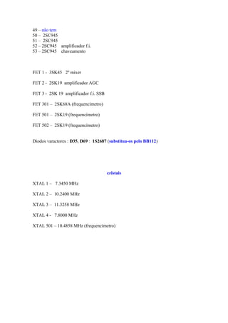 49 – não tem
50 – 2SC945
51 – 2SC945
52 – 2SC945 amplificador f.i.
53 – 2SC945 chaveamento



FET 1 - 3SK45 2º mixer

FET 2 - 2SK19 amplificador AGC

FET 3 - 2SK 19 amplificador f.i. SSB

FET 301 – 2SK68A (frequencímetro)

FET 501 – 2SK19 (frequencímetro)

FET 502 – 2SK19 (frequencímetro)


Diodos varactores : D35, D69 : 1S2687 (substitua-os pelo BB112)




                                       cristais

XTAL 1 – 7.3450 MHz

XTAL 2 – 10.2400 MHz

XTAL 3 – 11.3258 MHz

XTAL 4 - 7.8000 MHz

XTAL 501 – 10.4858 MHz (frequencímetro)
 