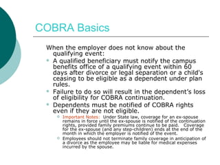 Cobra basics website | PPT | Life Insurance | Insurance