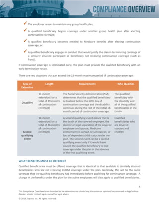 4
This Compliance Overview is not intended to be exhaustive nor should any discussion or opinions be construed as legal advice.
Readers should contact legal counsel for legal advice.
© 2016 Zywave, Inc. All rights reserved.
 The employer ceases to maintain any group health plan;
 A qualified beneficiary begins coverage under another group health plan after electing
continuation coverage;
 A qualified beneficiary becomes entitled to Medicare benefits after electing continuation
coverage; or
 A qualified beneficiary engages in conduct that would justify the plan in terminating coverage of
a similarly situated participant or beneficiary not receiving continuation coverage (such as
fraud).
If continuation coverage is terminated early, the plan must provide the qualified beneficiary with an
early termination notice.
There are two situations that can extend the 18-month maximum period of continuation coverage:
Type of
Extension
Length Requirements Who Qualifies
Disability
11-month
extension (for a
total of 29 months
of continuation
coverage)
The Social Security Administration (SSA)
determines that the qualified beneficiary
is disabled before the 60th day of
continuation coverage and the disability
continues during the rest of the initial 18-
month period of continuation coverage.
The qualified
beneficiary with
the disability and
all of the qualified
beneficiaries in the
family
Second
qualifying
event
18-month
extension (for a
total of 36 months
of continuation
coverage)
A second qualifying event occurs that is
the death of the covered employee, the
divorce or legal separation of the covered
employee and spouse, Medicare
entitlement (in certain circumstances) or
loss of dependent child status under the
plan. The second event can be a second
qualifying event only if it would have
caused the qualified beneficiary to lose
coverage under the plan in the absence
of the first qualifying event.
Qualified
beneficiaries who
are covered
spouses and
children
WHAT BENEFITS MUST BE OFFERED?
Qualified beneficiaries must be offered coverage that is identical to that available to similarly situated
beneficiaries who are not receiving COBRA coverage under the plan. Generally, this will be the same
coverage that the qualified beneficiary had immediately before qualifying for continuation coverage. A
change in the benefits under the plan for the active employees will also apply to qualified beneficiaries.
 