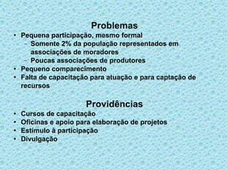Problemas Pequena participação, mesmo formal Somente 2% da população representados em associações de moradores Poucas associações de produtores Pequeno comparecimento Falta de capacitação para atuação e para captação de recursos Providências Cursos de capacitação Oficinas e apoio para elaboração de projetos Estímulo à participação Divulgação 
