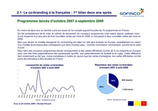 2.1 Le co-branding à la française : 1er bilan deux ans après

   Programmes lancés d’octobre 2007 à septembre 2009

    En moins de deux ans, le marché a pris son essor et l’on compte aujourd’hui près de 70 programmes en France.
    Du fait probablement de la crise, le rythme de lancement de nouveaux programmes s’est ralenti depuis quelques mois :
    d’une moyenne d’un peu plus de trois nouvelles cartes par mois en 2008, on est passé à deux nouvelles cartes par mois en
    2009.
    Bien que récent, le modèle hexagonal du co-branding est déjà l’un des plus évolués en Europe, probablement en raison
    d’un modèle économique plus contraignant que dans d’autres pays : moindre commission commerçant, surcoût de la carte
    à puce …
    Deux tiers des nouveaux programmes lancés correspondent à des cartes affinitaires (contre 30 % en moyenne en Europe)
    avec une très forte prépondérance des partenariats sportifs, tout particulièrement le football et le rugby. Cette différence
    tient notamment au fait que, moins complexes à mettre en œuvre que les cartes d’enseignes, les cartes affinitaires ont été
    parmi les premières à être lancées en France.

                                   Lancements de cartes co-brandées
                                                         co- brandé                                                                                                                                                        Répartition des cartes co-brandées
                                                                                                                                                                                                                                                  co- brandé
   14
                                       d'octobre 2007 à août 2009
                                                        aoû                                                                                                                                                                   d'octobre 2007 à août 2009
                                                                                                                                                                                                                                                aoû
   12



   10



   8


                                                                                                                                                                                                                                          34%              Enseignes
   6



   4
                                                                                                                                                                                                                               66%
   2                                                                                                                                                                                                                                                       Affinitaires

   0
                                                                                                    8




                                                                                                                                                                                                                       9
                                       -08




                                                                                                                                                           -09
             7




                                                                      8




                                                                                                                                 8




                                                                                                                                                                                          9
                      7

                               7




                                                                               08

                                                                                          8




                                                                                                                                          8

                                                                                                                                                   8




                                                                                                                                                                                                  09

                                                                                                                                                                                                             9
                                                                                                             08
                                                  08




                                                                                                                                                                      09
                                                                                                                       08
                                                           -08




                                                                                                                                                                               -09
                                                                                              juil-0




                                                                                                                                                                                                                 juil-0
        oct-0

                 nov-0

                          déc-0




                                                                 avr-0




                                                                                    juin-0




                                                                                                                            oct-0

                                                                                                                                     nov-0

                                                                                                                                              déc-0




                                                                                                                                                                                     avr-0




                                                                                                                                                                                                       juin-0
                                                                           mai-




                                                                                                                                                                                              mai-
                                                                                                        août-

                                                                                                                  sept-
                                             févr-




                                                                                                                                                                 févr-
                                   janv




                                                                                                                                                       janv
                                                       mars




                                                                                                                                                                           mars




   -2


                                                                          Source : Sémaphore Conseil                                                                                                                                 Source : Sémaphore Conseil

Evry, le 28 octobre 2009 – Nicolas Pécourt                                                                                                                                                                                                                                9
 