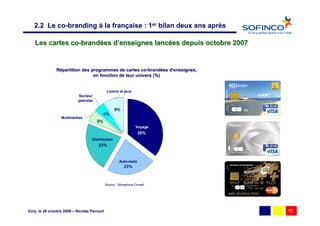 2.2 Le co-branding à la française : 1er bilan deux ans après

   Les cartes co-brandées d’enseignes lancées depuis octobre 2007


               Répartition des programmes de cartes co-brandées d'enseignes,
                                                      co- brandé
                                en fonction de leur univers (%)


                                              Loisirs et jeux
                           Secteur
                           pétrolier

                                                   9%
                                            4%
                  Mutlimédias
                                       5%
                                                                 Voyage
                                                                  36%
                                   Distribution
                                       23%


                                                      Auto-moto
                                                         23%



                                             Source : Sémaphore Conseil




Evry, le 28 octobre 2009 – Nicolas Pécourt                                     10
 