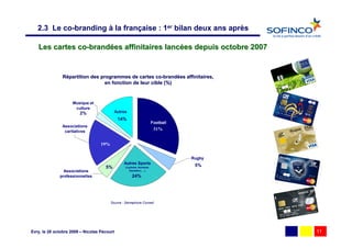 2.3 Le co-branding à la française : 1er bilan deux ans après

   Les cartes co-brandées affinitaires lancées depuis octobre 2007


               Répartition des programmes de cartes co-brandées affinitaires,
                                                       co- brandé
                                 en fonction de leur cible (%)



                     Musique et
                      culture
                        2%                 Autres
                                             14%
                                                                        Football
               Associations
                caritatives
                                                                         31%


                                   19%


                                                                                   Rugby
                                                 Autres Sports
                                     5%          (Cyclisme, Nautisme,
                                                                                    5%
                Associations                        Equitation, …)

              professionnelles                        24%




                                         Source : Sémaphore Conseil




Evry, le 28 octobre 2009 – Nicolas Pécourt                                                 11
 