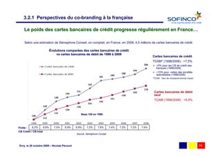 3.2.1 Perspectives du co-branding à la française

    Le poids des cartes bancaires de crédit progresse régulièrement en France…

    Selon une estimation de Sémaphore Conseil, on comptait, en France, en 2008, 4,5 millions de cartes bancaires de crédit.

                            Évolutions comparées des cartes bancaires de crédit
                                       comparé                            cré
                                vs cartes bancaires de débit de 1998 à 2008
                                                       dé
                                                                                                                Cartes bancaires de crédit
   220                                                                                                          TCAM* (1998/2008) : +7,5%
                                                                                                         206       +5% pour les CB de crédit des
                      C artes banc aires de c rédit
                                                                                                                   banques (1998/2008)
   200                                                                                           194
                                                                                          188                      +15% pour celles des sociétés
                      C artes banc aires de débit                                  184                             spécialisées (1998/2008)
                                                                         181
                                                                                                                *TCAM : Taux de croissance annuel moyen
   180
                                                                 165

                                                                                                         170
   160
                                          146
                                                      151                                        164             Cartes bancaires de débit
                                                                                          158                    seul
                               138                                                 151
   140                                                                   145
                                                                                                                 TCAM (1998/2008) : +5,4%
                                                                 141
                    120                               134
   120                                    128
                               121
                                                            Base 100 en 1998
           100
                    111
   100
          1998     1999       2000       2001         2002      2003    2004      2005   2006    2007    2008
Poids :    6,2%      6,6%      7,0%      6,9%         6,9%      7,2%    7,6%      7,4%   7,2%   7,2%    7,4%
CB Crédit / CB total
                                                      Source: Sémaphore Conseil




Evry, le 28 octobre 2009 – Nicolas Pécourt                                                                                                                14
 