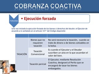 TERCERA 
• Ejecución forzada 
Una vez iniciada la ejecución forzada de los bienes o derechos del deudor, el Ejecutor de 
acuerdo a lo señalado en el artículo 121° del Código dispondrá: 
TASACIÓN 
Bienes que no 
requieren 
tasación 
No será necesaria la tasación, cuando se 
trate de dinero o de bienes cotizables en 
la bolsa. 
Tasación 
Convencional 
Es cuando el Ejecutor y el Deudor 
suscriben un acta en la que acuerdan el 
valor del bien. 
Tasación pericial 
El Ejecutor, mediante Resolución 
Coactiva, designará al Perito que se 
encargará de tasar los bienes 
embargados. 
 