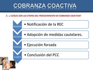 5.- ¿ CUÁLES SON LAS ETAPAS DEL PROCEDIMIENTO DE COBRANZA COACTIVA? 
PRIMERA 
• Notificación de la REC 
SEGUNDA 
• Adopción de medidas cautelares. 
TERCERA 
• Ejecución forzada 
CUARTA 
• Conclusión del PCC 
 